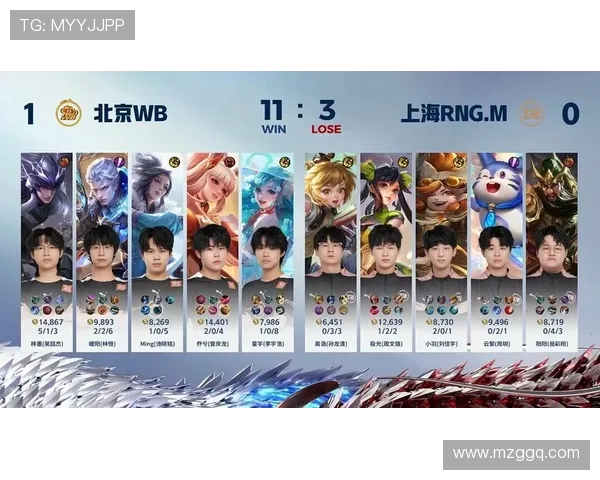 王者荣耀赛事经验评比揭晓RNG战队荣登第十名引发热议
