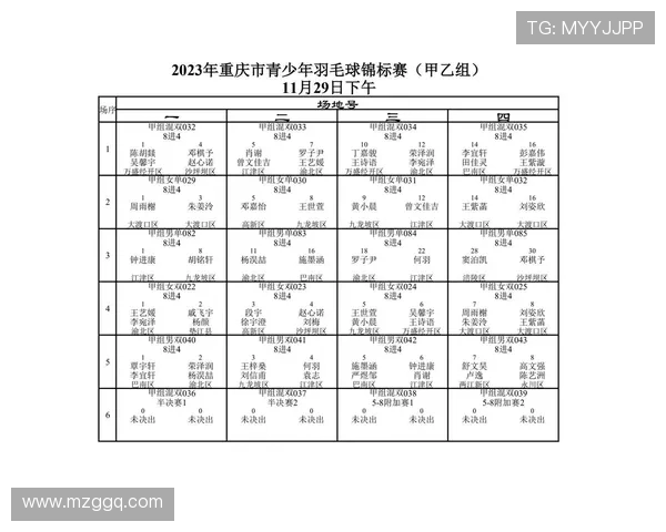 重庆羽毛球队实力强劲荣登全国羽毛球力量排行榜第二名 重庆羽毛球队实力强劲荣登全国羽毛球力量排行榜第二名